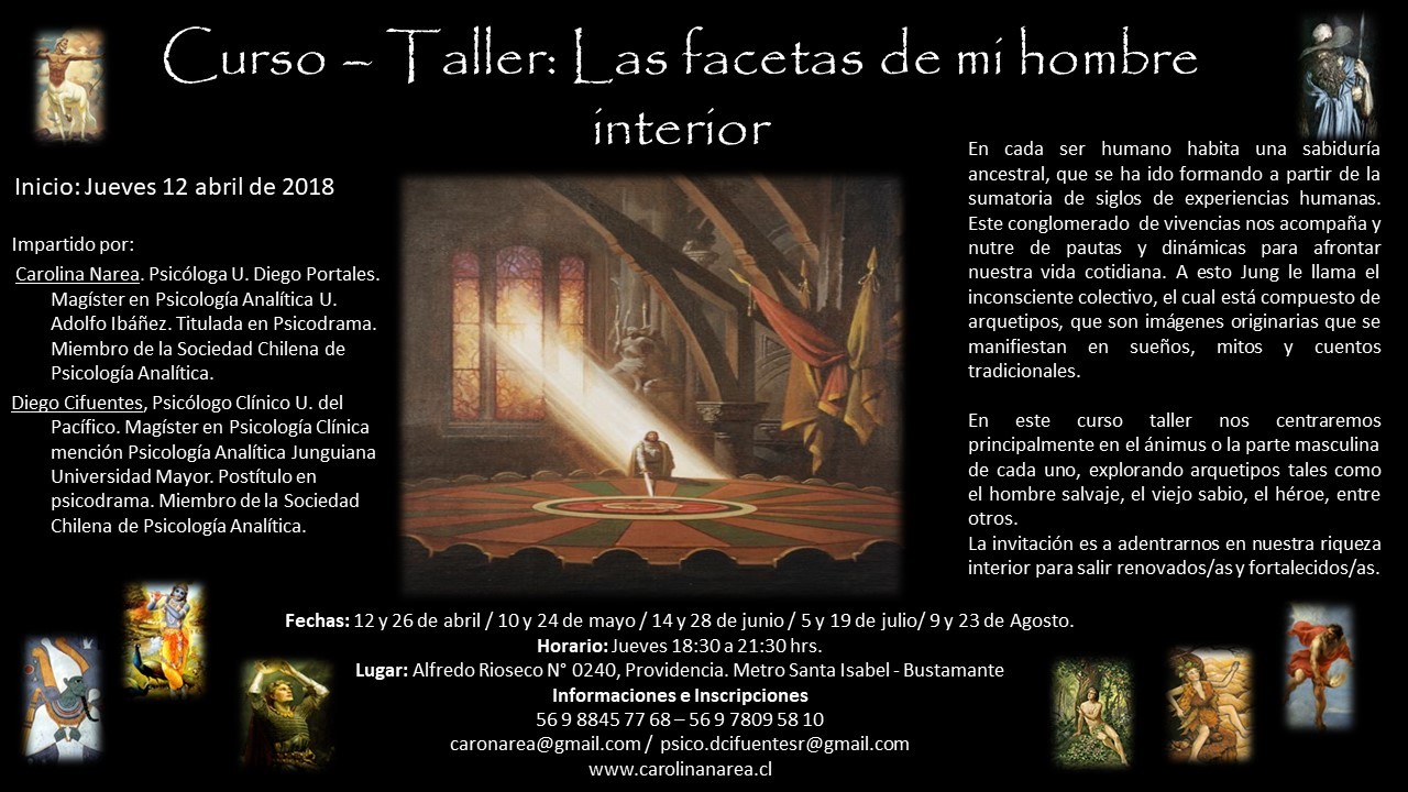 Flyer las facetas de mi hombre interior 2018